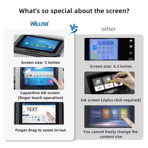 Thời Hạn Sử Dụng Mã Hóa Máy Của Nhãn Hiệu Hàng Loạt Số Máy In Máy Tính Để Bàn Dung Môi Máy In Phun - Product Image 4