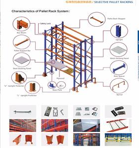 Support d'entrepôt sélectif protégé contre la corrosion avec étagères réglables pour une utilisation dans les entrepôts - Product Image 4