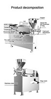Facile à utiliser la machine de presse d'huile de Vevor/machine d'extraction d'huile pour des fèves de cacao