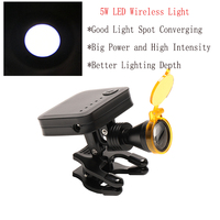 Loupes dentaires binoculaires YUYO Ergo avec lumière LED 5W, loupe grossissante, lampe frontale chirurgicale LED 5W, lampe LED orale, clip en plastique, CE