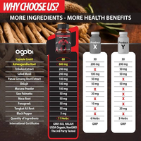 Capsules d'aubergine Zui les plus vendues avec créatine, maca, ginseng et ashwagandha, favorisent la croissance musculaire et l'énergie naturelle pour les hommes adultes