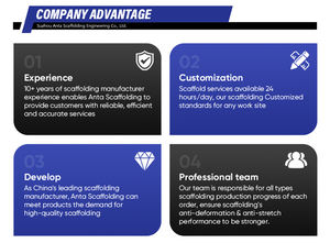 2-10 מ' 500KG נייד פיגומים חשמליים הרמת פלטפורמה מרחוק פיגום אוטומטי לבניית בניין בניין - Product Image 4