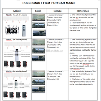 Film Kaca PDLC Pintar dengan Remote Control, Material PET, Blokir UV/IR 90%, Universal untuk Privasi Mobil