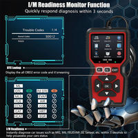 Herramienta de Escaneo Automotriz V519 OBDII, Lector de Códigos de Sistema Completo, Escáner de Diagnóstico de Códigos de Error OBD2