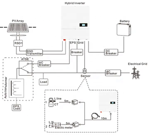 Growatt อินเวอร์เตอร์พลังงานแสงอาทิตย์10KW ไฮบริด <span class=keywords><strong>SPH</strong></span>-10000TL-HU-US 120V 240V แยกเฟสราคาต่ำไฮบริดอินเวอร์เตอร์พลังงานแสงอาทิตย์ - Product Image 6