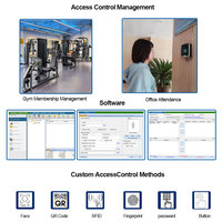 Barrière pivotante de supermarché à ouverture bidirectionnelle par induction, tourniquet de contrôle d'accès pour la gestion des entrées