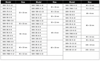 Étiquettes de température pour câbles ferroviaires 70-80°C – Autocollant indicateur thermique irréversible pour la surveillance de la surchauffe – Sécurité du transport ferroviaire – OEM
