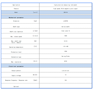 A-ZKD-54 cho thang máy bộ mã hóa quay trục rỗng gia tăng - Product Image 2