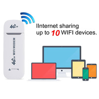 Le dernier modem 4G WIF Sim Teltonika