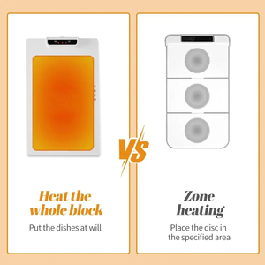 <b>Electric</b> Warming Tray with Adjustable Temperature Control Foldable Food Warmer Fast Heating Food Warmer <b>Hot</b> <b>Plate</b> Placemat - Product Image 5