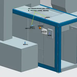 Forno de pintura a pó manual eletrostático movido a gás em promoção