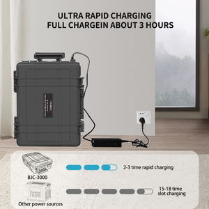 Station d'alimentation portable économique de 3000 watts, station d'alimentation légère de 3 kW, multi-ports, 2048 Wh, pour une utilisation domestique en cas d'urgence - Product Image 2
