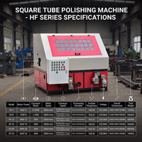 Nouvelle machine de polissage automatique haute précision pour tubes et tubes carrés en acier inoxydable, écologique, pour noyaux de moteurs – Ventes directes usine