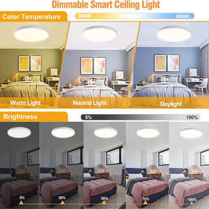 Panel de techo LED inteligente moderno RGB montado en superficie con control remoto para oficina - Product Image 5
