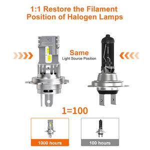 Sunshiny nuevos productos SZ2 H4 bombilla de faro LED 36W 10000LM ventilador silencioso refrigeración Canbus Plug and Play coche motocicleta iluminación automática - Product Image 5