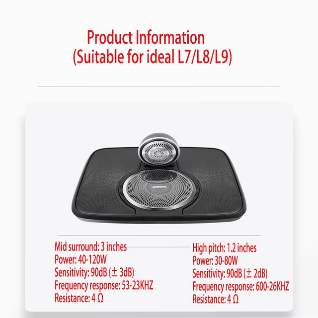 Center Sound System Non-destructive Upgrade and Modification, Ideal Speaker Dedicated Sound Quality Advanced  for Ideal L7/8/9