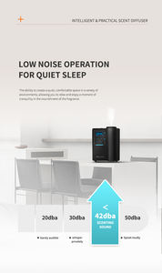 Venta directa de fábrica, difusor de <span class=keywords><strong>aroma</strong></span> comercial económico eficiente, batería de máquina de ambientador eléctrico de <span class=keywords><strong>Aroma</strong></span> de Hotel de 500ml - Product Image 6