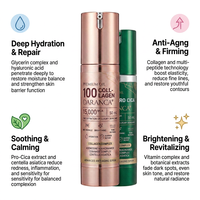 Échantillons de marque privée : Kit de sérum professionnel stérile pour microneedling, à base d'ADN de saumon coréen et d'acide hyaluronique, pour mésothérapie PRP