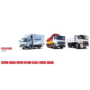 Pièce de rechange de camion japonais 281865 Valve de relais de frein pour UD <span class=keywords><strong>RE6</strong></span> - Product Image 4