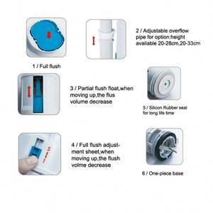 Innovative essentielle Toiletten reparatur sätze mit einstellbaren Spül ventilen Heiße Trends in wesentlichen Spül mechanismen - Product Image 3