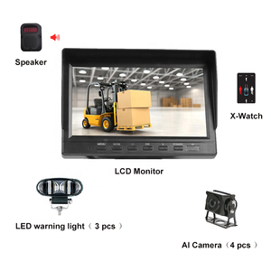 Hệ thống an toàn xe nâng với cảnh báo điểm mù BSD, cảnh báo chống va chạm và camera HD để tăng cường tầm nhìn và bảo vệ - Product Image 1