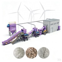 Ligne de recyclage de pales d'éoliennes usagées, usine de tri et de recyclage de pales d'éoliennes