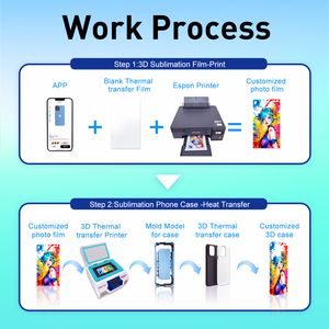 เครื่องทำเคส<span class=keywords><strong>โทรศัพท์</strong></span>แบบซับลิเมชั่น 3 มิติ DIY |   รองรับ<span class=keywords><strong>โทรศัพท์</strong></span><span class=keywords><strong>ท</strong></span>ุกรุ่น - Product Image 6