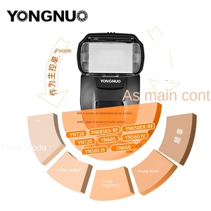 Yongnuo YN730 Single Micro Lithium <strong>Flash</strong> for Canon for Nikon for Sony Fuji Pentax SLR Cameras - Product Image 5
