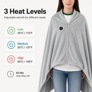 <span class=keywords><strong>Manta</strong></span> Térmica Inalámbrica USB de 5V, Lavable a Máquina, Chal Eléctrico Calefactor, Estilo Superventas en <span class=keywords><strong>Amazon</strong></span>, OEM ODM Disponible - Product Image 6