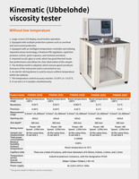 Viscosimètre Cinétique Intelligent Ubbelohde PXSYD-265B, Viscomètre Numérique, Capacité de 2 Échantillons, Bain à Température Constante