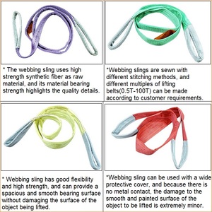Tùy Chỉnh 1T 2T 3T 5T 10T Đôi Lớp 6:1 Nâng Sling Dây Đeo Bền Polyester Phẳng Vải Sling - Product Image 2