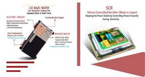 Caldera de calefacción central eléctrica de 8KW, <span class=keywords><strong>caldaia</strong></span> per riscaldamento a induzione - Product Image 2