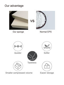 Escaliers <span class=keywords><strong>pour</strong></span> chiens en microfibre grise en 4 étapes Produits confortables <span class=keywords><strong>pour</strong></span> animaux de compagnie <span class=keywords><strong>pour</strong></span> chats remplis d'une éponge en mousse de coton - Product Image 4