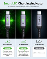 SUNGUY Nuevo Cable USB C de 100w, Cable de Alimentación Tipo C, Cable de Carga Rápida con Indicador para Teléfono, Laptop y Uso en el Automóvil