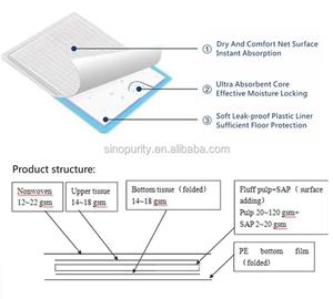 Ekstra büyük islak yatak hastane kadın teslim mat pad hastane tek kullanımlık analık pedleri doğum sonrası - Product Image 5