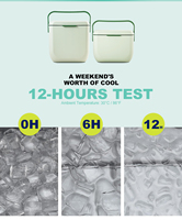 Glacière isotherme personnalisable OEM ODM en PP et EPS 6L/8L - Idéale pour la glace, la bière |   Performances d'isolation élevées pour le camping