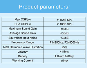 Amplificateur de son confortable pour prothèse auditive à réduction de bruit rechargeable invisible pour l'assistance à la surdité pour les problèmes d'oreille et d'audition - Product Image 6