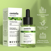 Sérum Visage Hydratant Anti-Âge et Éclaircissant à la Centella Asiatica, Niacinamide et Acide Hyaluronique, Marque Blanche pour Soins de la Peau