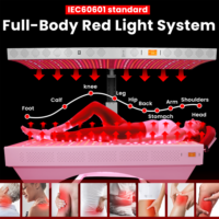 Thérapie par lumière rouge à haute intensité efficace et avancée pour le corps et le visage, appareil de thérapie par lumière rouge proche infrarouge pour le corps entier à domicile