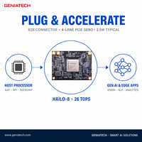 Modul Akselerator AI Hailo-8 26 TOPS Edge B2B PCIe Gen3 Kelas Industri Daya Rendah untuk Inferensi Visi Robotika Ritel Cerdas