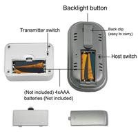 Termometer Daging Digital Nirkabel Berkualitas Baik untuk Memanggang, Mengasap, BBQ, dan Oven, Dapat Disesuaikan OEM/ODM, Mode Timer ABS
