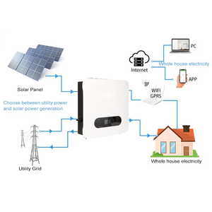 17kw 20kw 25kW 태양광 인버터 IP65 OEM/ODM WiFi EU 인증 전원 시스템 순수 사인파 인버터 하이브리드 400 v 3 상 ess - Product Image 5