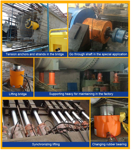 Cylindre hydraulique creux à double effet ENERPAC, capacité 145, non magnétique, avec piston long, alésage 5,12 po, tige 9,72 po - Product Image 6
