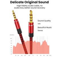 Câble coaxial torsadé plaqué or 3,5 mm mâle-mâle TRRS 4 pôles pour autoradio stéréo, câble auxiliaire en PVC tressé noir bleu rouge pour haut-parleur