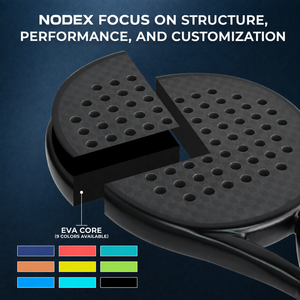 Raquetas <span class=keywords><strong>de</strong></span> Pádel <span class=keywords><strong>de</strong></span> Carbono NODEX 2026 <span class=keywords><strong>de</strong></span> la Mejor Calidad, Personalizadas OEM, Duraderas, Coloridas, con Hoja <span class=keywords><strong>de</strong></span> EVA y Varias Opciones <span class=keywords><strong>de</strong></span> Personalización - Product Image 1