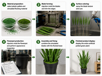 OH vente en gros Nouveau design Plante artificielle Bonsaï Plante serpent à toucher réel et verdure avec pot pour décoration intérieure et extérieure