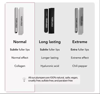 Gloss repulpant pour les lèvres vegan avec logo personnalisé, marque privée, huile repulpante pour les lèvres jour et nuit, maquillage