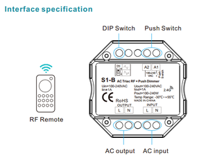 S1-B + R11 không dây điều khiển từ xa AC TRIAC RF chuyển đổi 100-240V 2.4G cảm ứng Dimmer Led điều khiển giải pháp chiếu sáng - Product Image 6