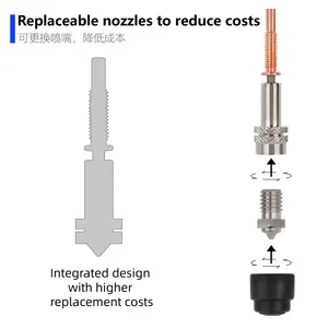 Disipador de Calor MELLOW RTV6 para Hotend Revo de 1.75mm, Disipador de Calor para Voron E3D V6 <span class=keywords><strong>Prusa</strong></span> MK2 <span class=keywords><strong>MK3</strong></span> - Product Image 3