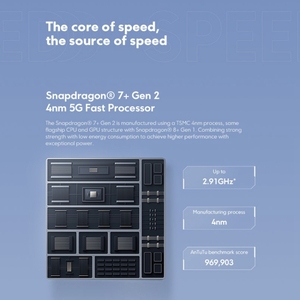 Phiên Bản Toàn Cầu Xiaomi POCO F5 5G Toàn Cầu 64MP Máy Ảnh 8GB + 256GB Di Động Màu Đen Trường Hợp 6.67 Inch <span class=keywords><strong>NFC</strong></span> 5160MAh Pin Điện Thoại Thông Minh - Product Image 4